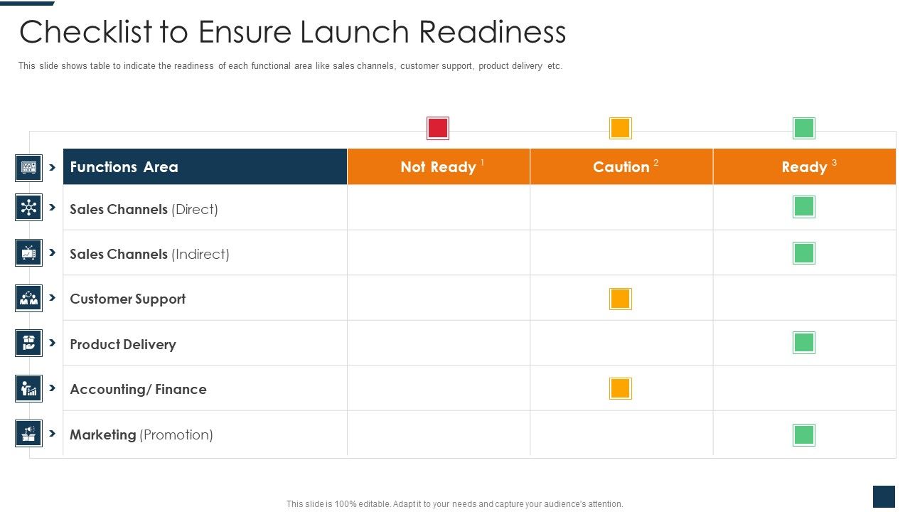 Go_To_Market_Strategy_For_New_Product_Checklist_To_Ensure_Launch_Readiness_Brochure_PDF_Slide_1.jpg