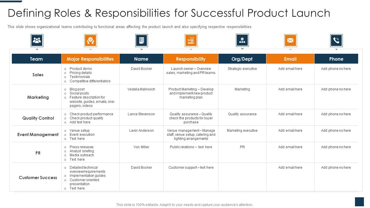 Go_To_Market_Strategy_For_New_Product_Defining_Roles_And_Responsibilities_For_Successful_Product_Launch_Structure_PDF_Slide_1.jpg