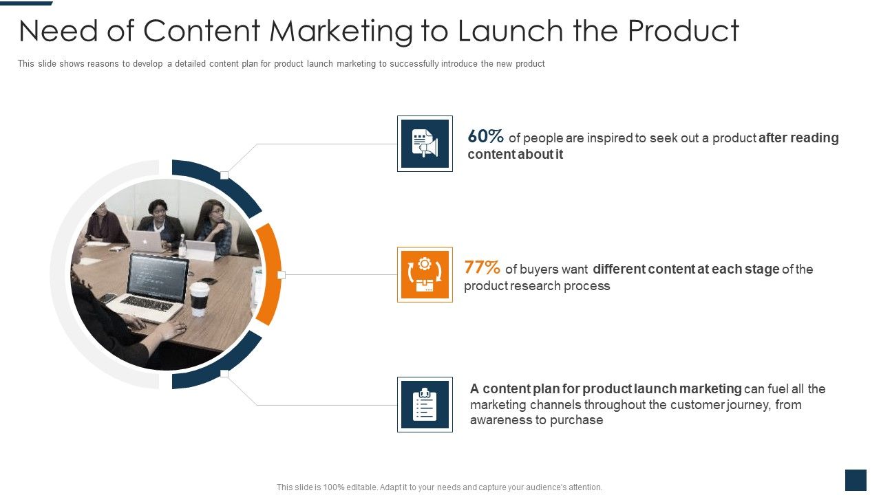 Go_To_Market_Strategy_For_New_Product_Need_Of_Content_Marketing_To_Launch_The_Product_Brochure_PDF_Slide_1.jpg