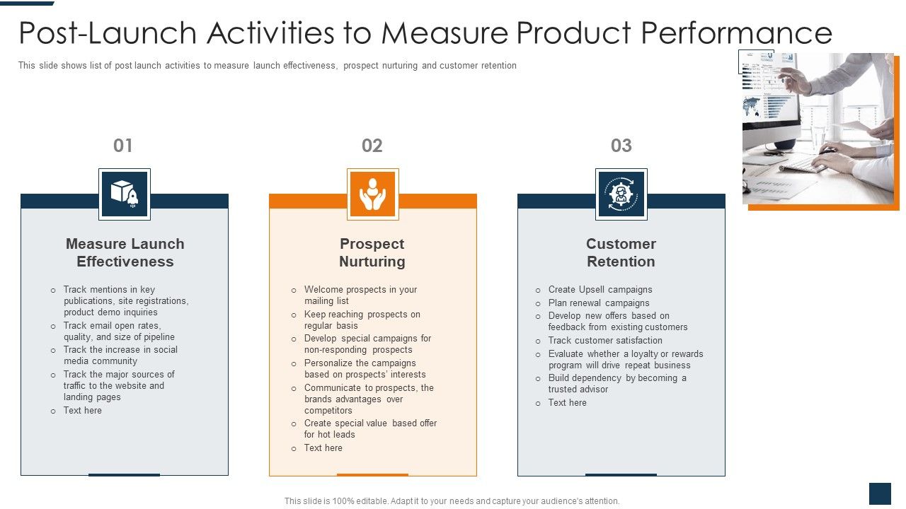 Go_To_Market_Strategy_For_New_Product_Post_Launch_Activities_To_Measure_Product_Performance_Guidelines_PDF_Slide_1.jpg