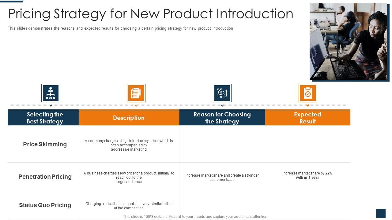 Go_To_Market_Strategy_For_New_Product_Pricing_Strategy_For_New_Product_Introduction_Rules_PDF_Slide_1.jpg