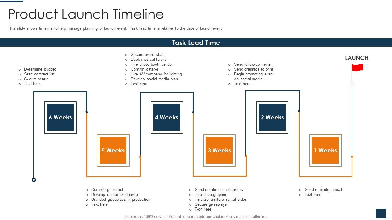 Go_To_Market_Strategy_For_New_Product_Product_Launch_Timeline_Designs_PDF_Slide_1.jpg