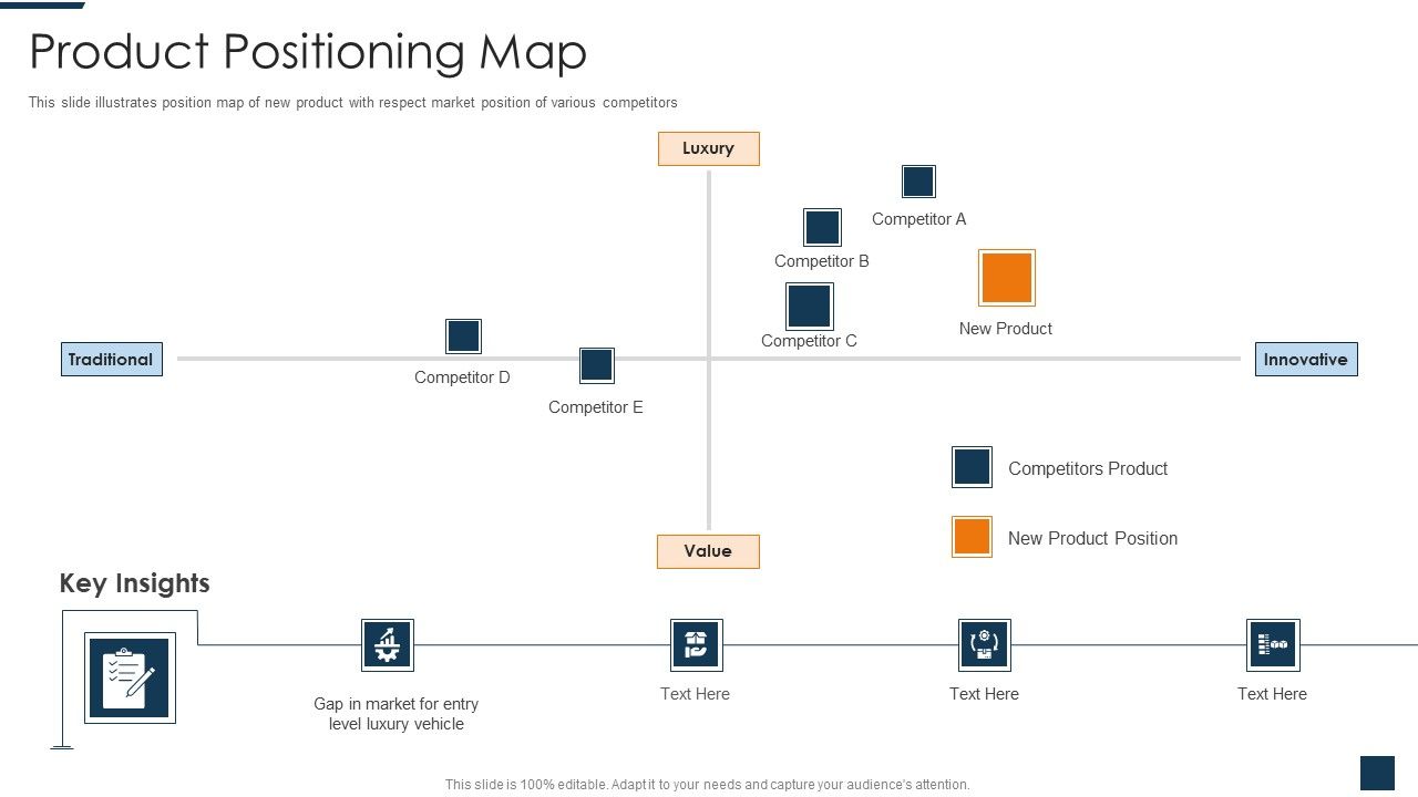 Go_To_Market_Strategy_For_New_Product_Product_Positioning_Map_Slides_PDF_Slide_1.jpg