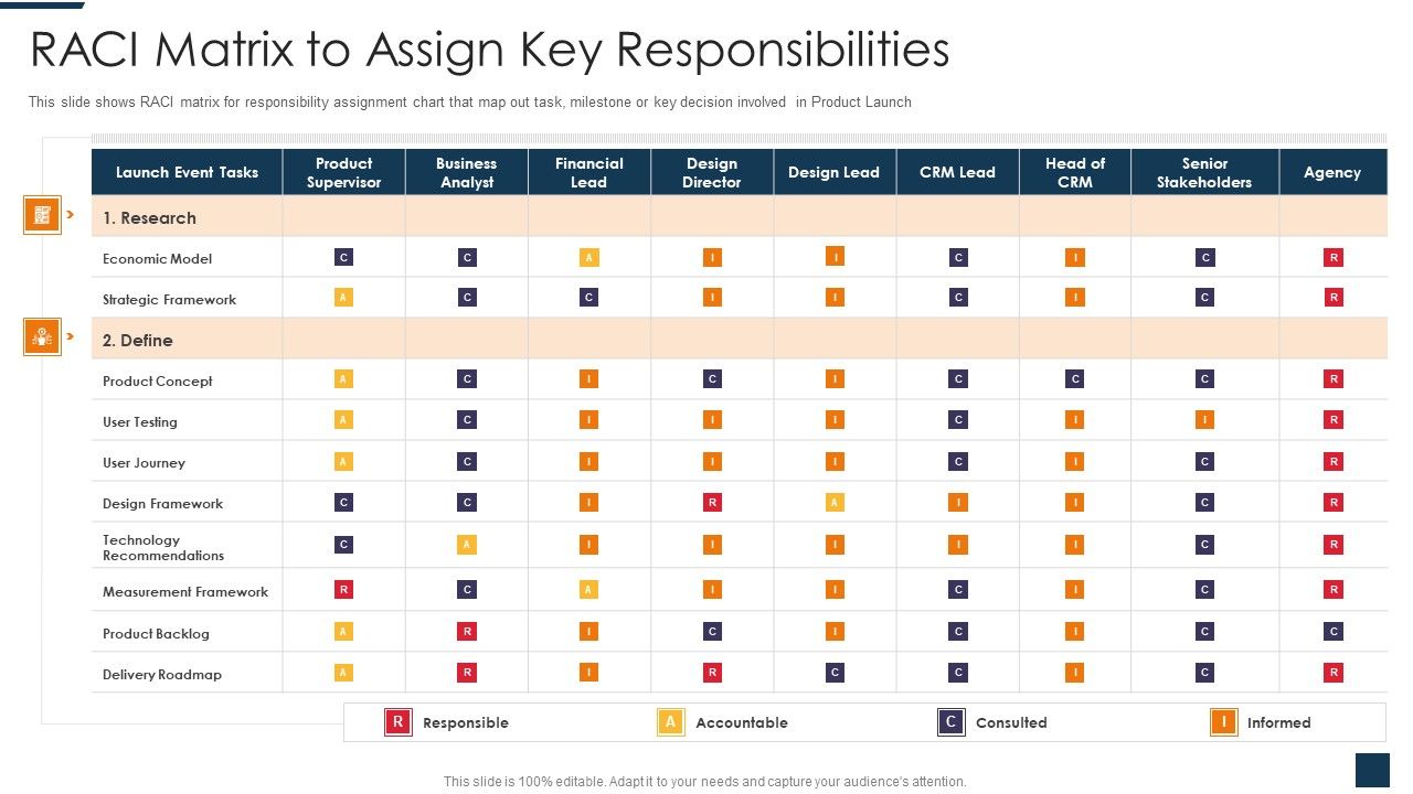 Go_To_Market_Strategy_For_New_Product_RACI_Matrix_To_Assign_Key_Responsibilities_Microsoft_PDF_Slide_1.jpg
