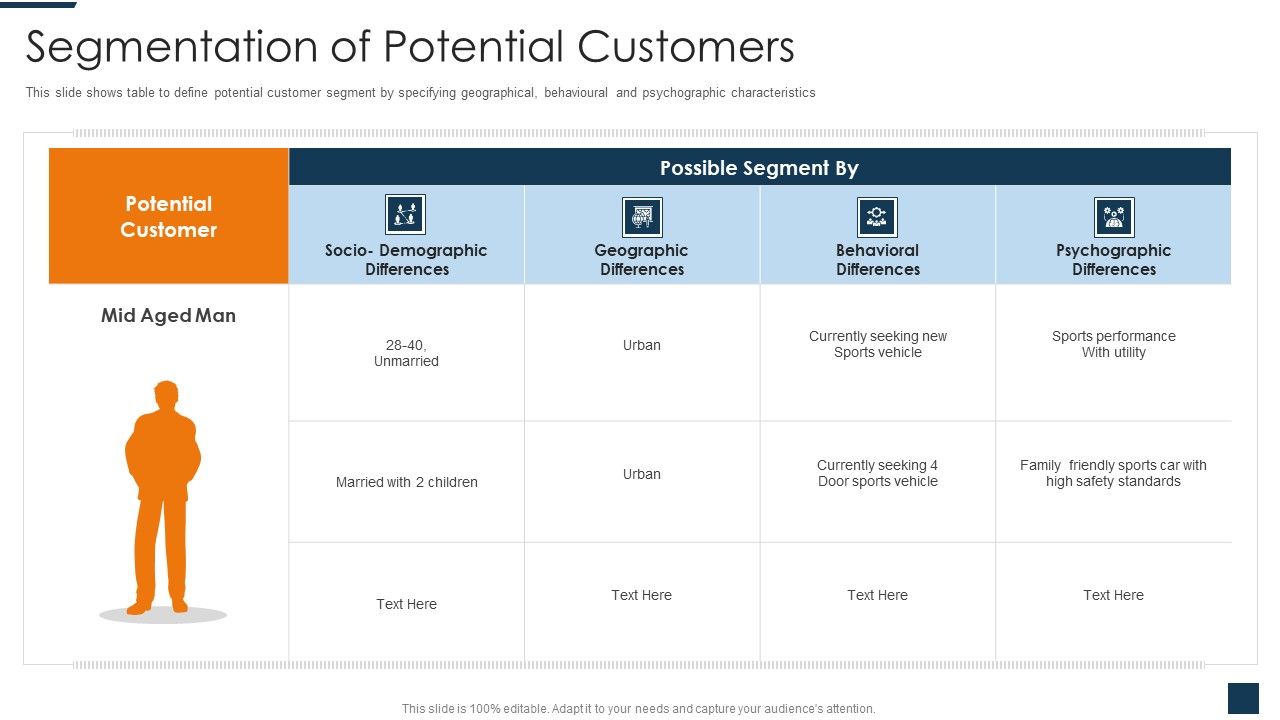 Go_To_Market_Strategy_For_New_Product_Segmentation_Of_Potential_Customers_Graphics_PDF_Slide_1.jpg