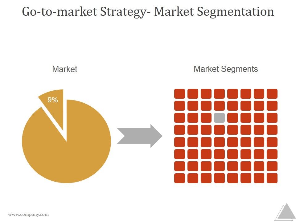 Go_To_Market_Strategy_Market_Segmentation_Ppt_PowerPoint_Presentation_Design_Templates_Slide_1.jpg