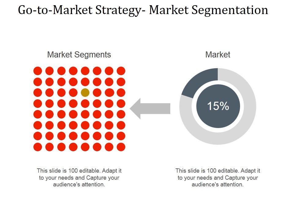 Go_To_Market_Strategy_Market_Segmentation_Ppt_PowerPoint_Presentation_Themes_Slide_1.jpg