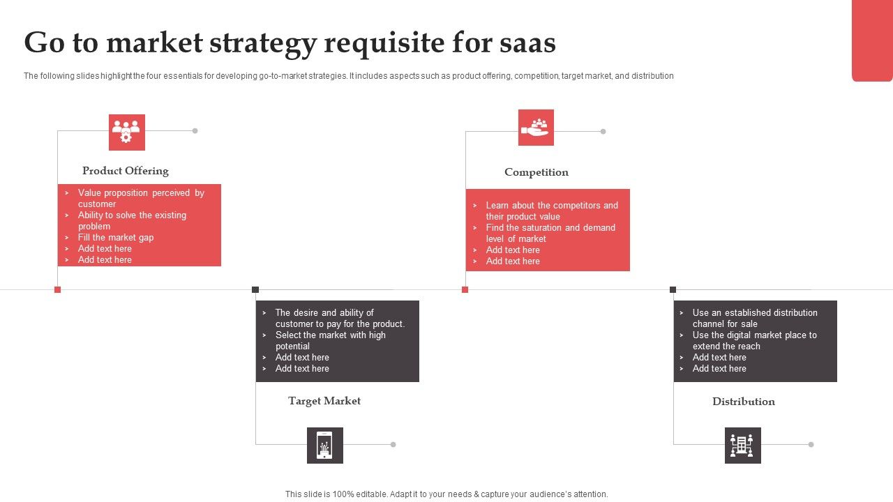 Go_To_Market_Strategy_Requisite_For_Saas_Ideas_PDF_Slide_1.jpg