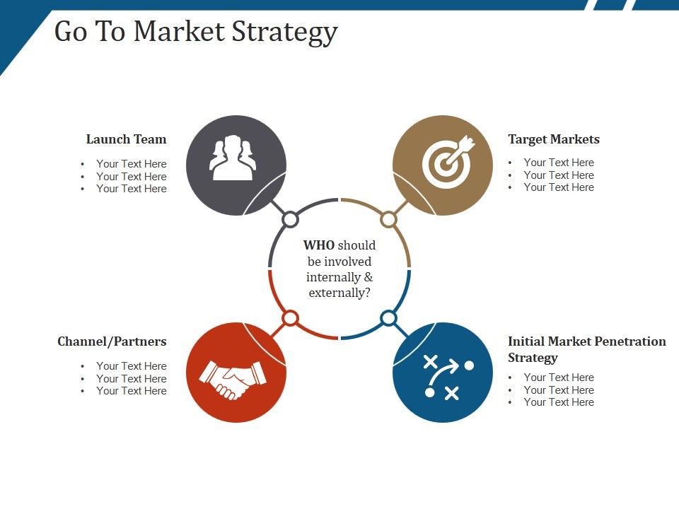 Go_To_Market_Strategy_Template_1_Ppt_PowerPoint_Presentation_Pictures_Infographics_Slide_1.jpg