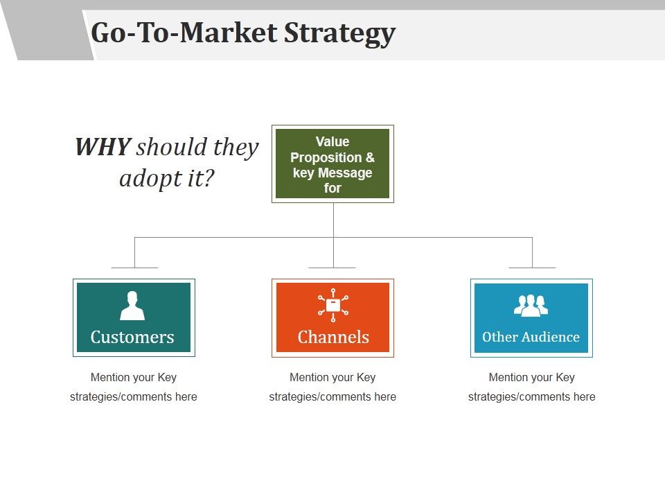 Go_To_Market_Strategy_Template_2_Ppt_PowerPoint_Presentation_Summary_Template_Slide_1.jpg