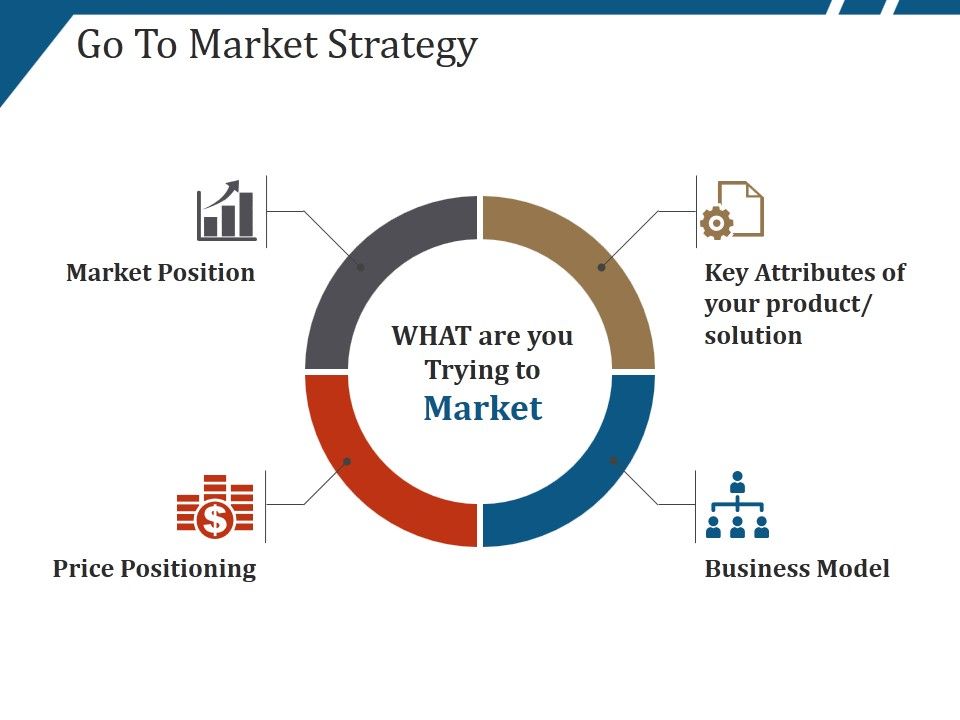 Go_To_Market_Strategy_Template_4_Ppt_PowerPoint_Presentation_Model_Template_Slide_1.jpg