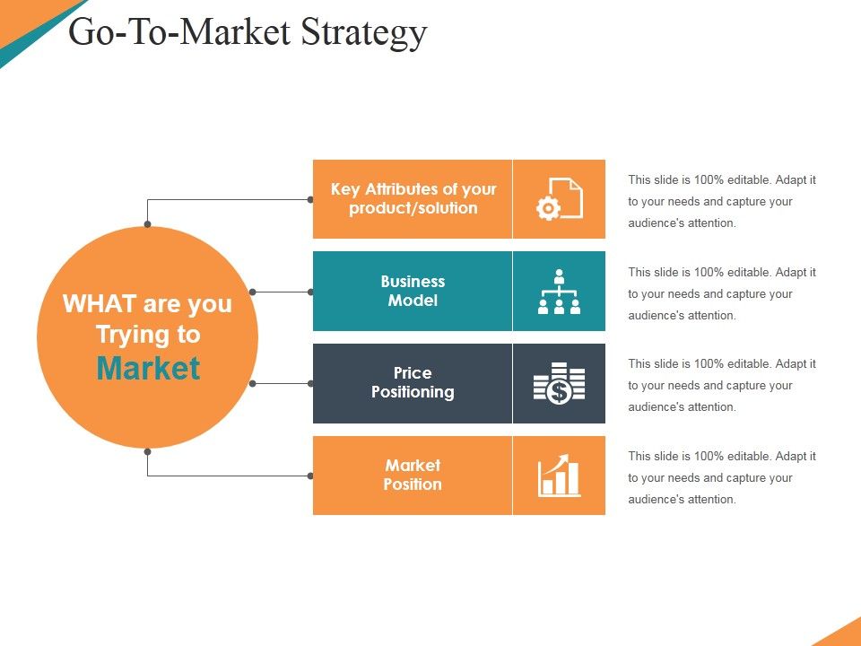Go_To_Market_Strategy_Template_4_Ppt_PowerPoint_Presentation_Professional_Background_Image_Slide_1.jpg