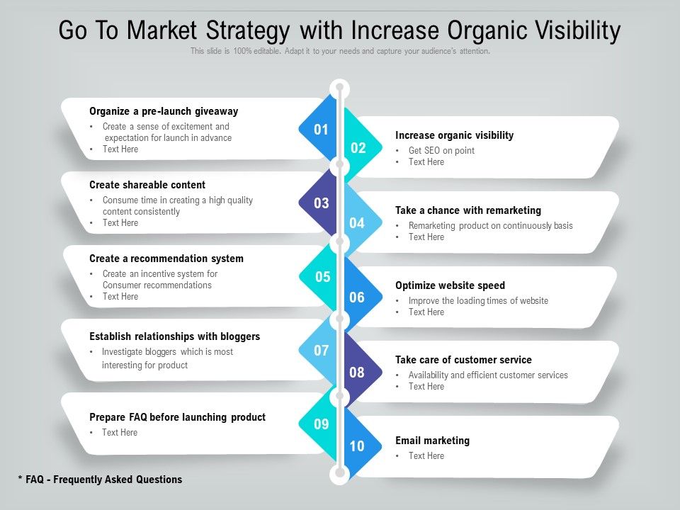 Go_To_Market_Strategy_With_Increase_Organic_Visibility_Ppt_PowerPoint_Presentation_Gallery_Graphics_Template_PDF_Slide_1.jpg