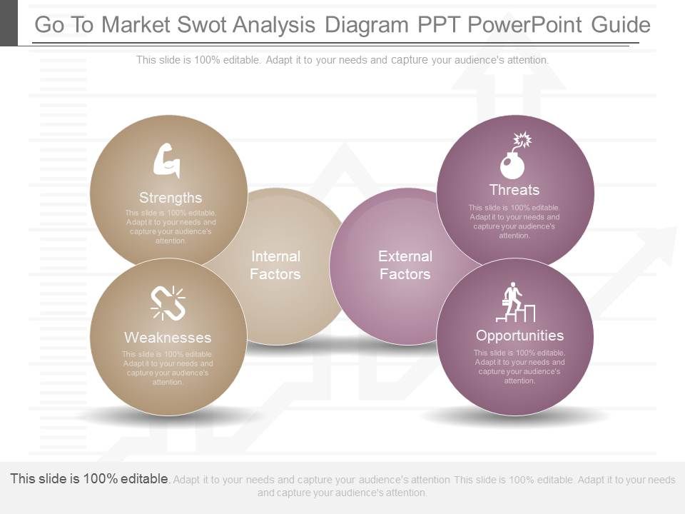 Go_To_Market_Swot_Analysis_Diagram_Ppt_Powerpoint_Guide_1.jpg