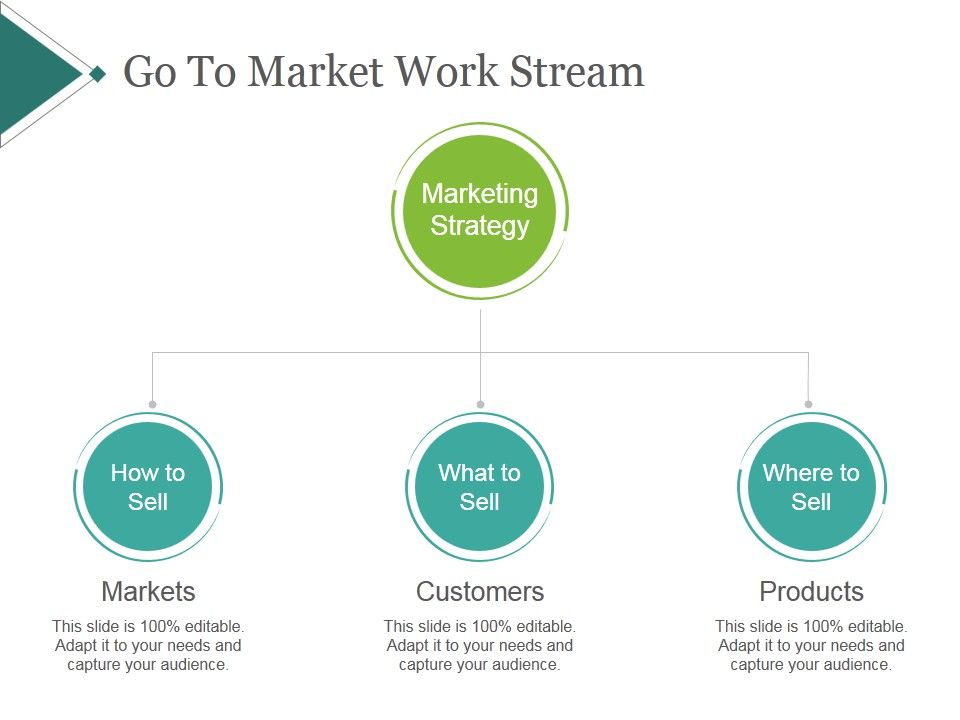 Go_To_Market_Work_Stream_Template_1_Ppt_PowerPoint_Presentation_Slides_Slide_1.jpg