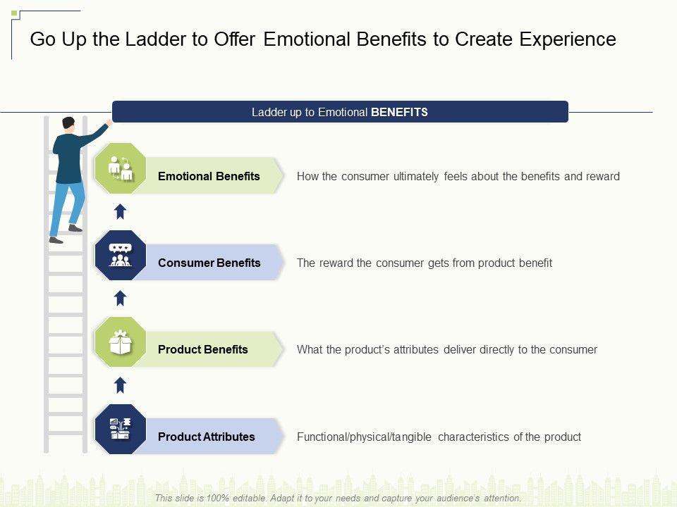 Go_Up_The_Ladder_To_Offer_Emotional_Benefits_To_Create_Experience_Ppt_Outline_Deck_PDF_Slide_1.jpg