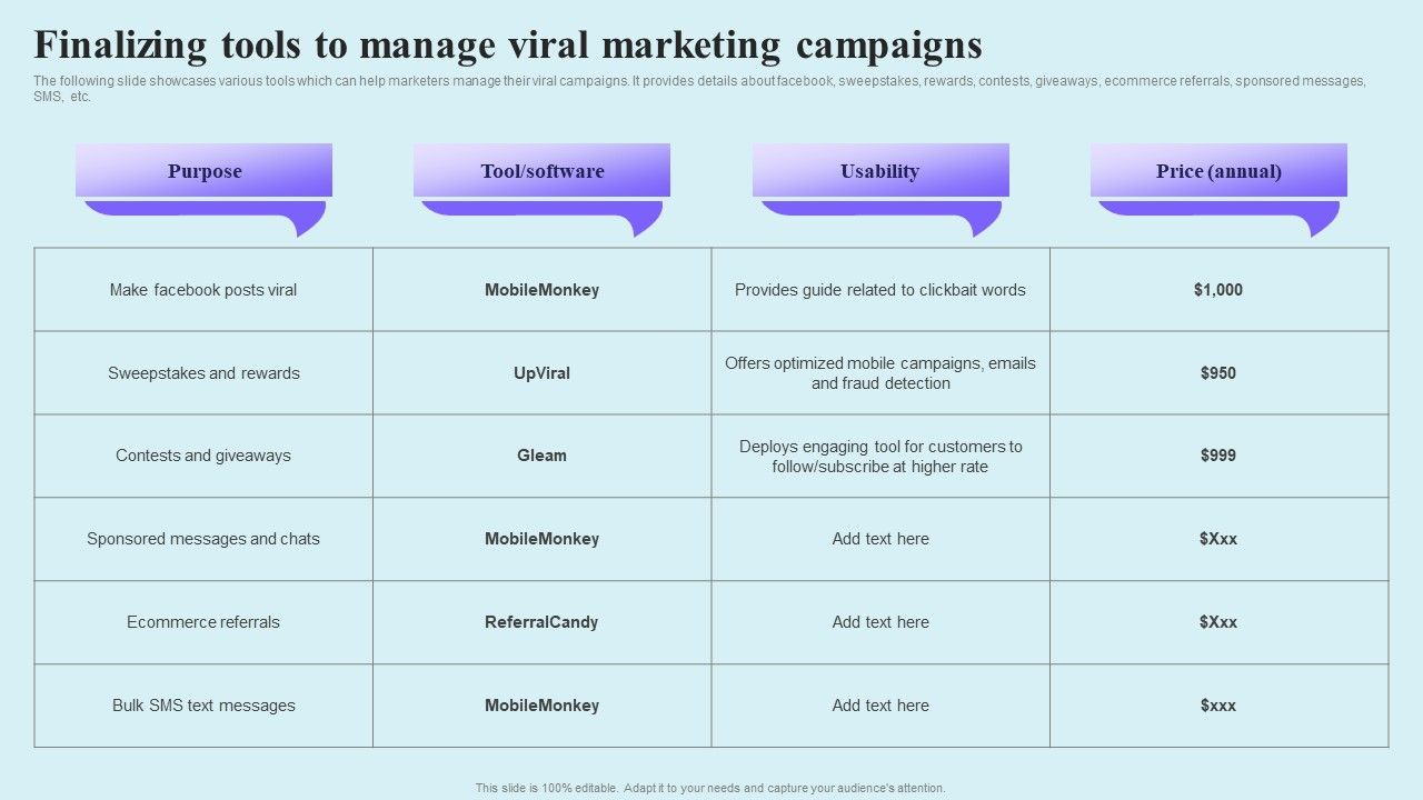 Go_Viral_Campaign_Strategies_To_Increase_Engagement_Finalizing_Tools_To_Manage_Viral_Marketing_Guidelines_PDF_Slide_1.jpg