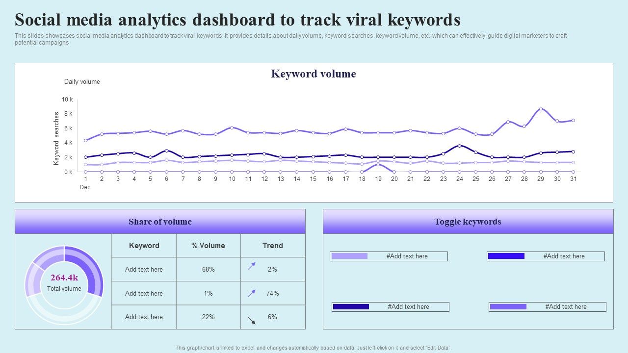 Go_Viral_Campaign_Strategies_To_Increase_Engagement_Social_Media_Analytics_Dashboard_Track_Viral_Graphics_PDF_Slide_1.jpg