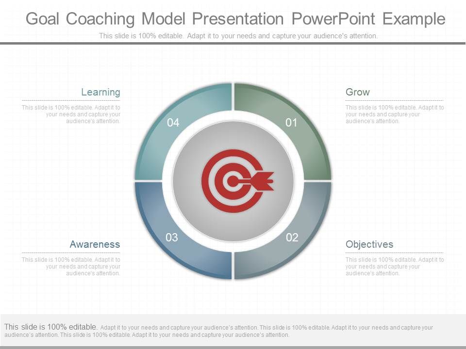 Goal_Coaching_Model_Presentation_Powerpoint_Example_1.jpg