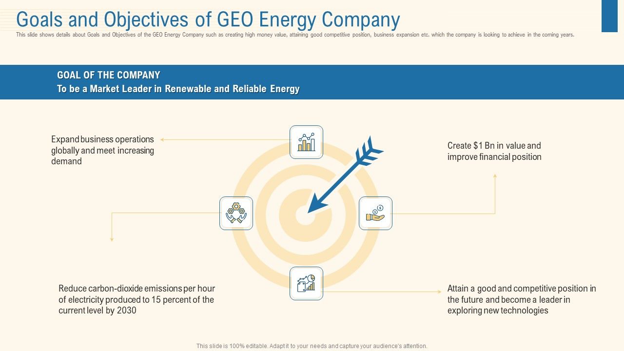 Goals_And_Objectives_Of_Geo_Energy_Company_Graphics_PDF_Slide_1.jpg