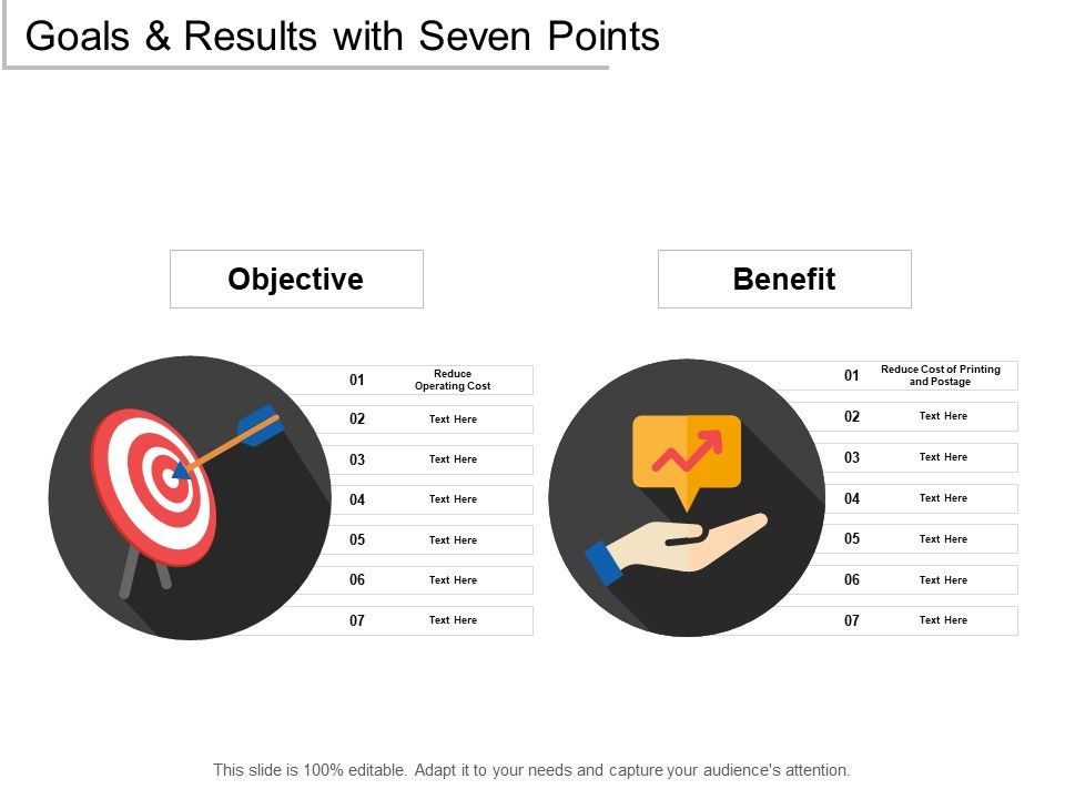 Goals_And_Results_With_Seven_Points_Ppt_PowerPoint_Presentation_Gallery_Master_Slide_Slide_1.jpg
