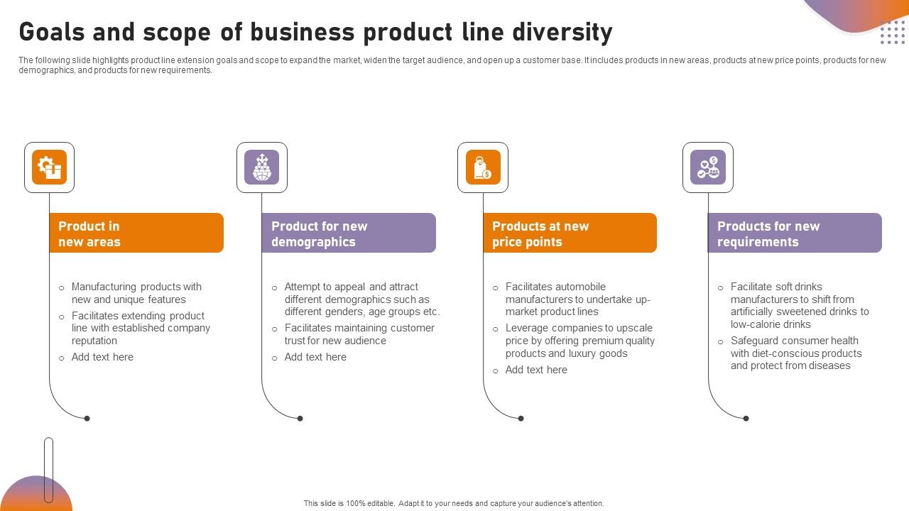 Goals_And_Scope_Of_Business_Product_Line_Diversity_Microsoft_PDF_Slide_1.jpg