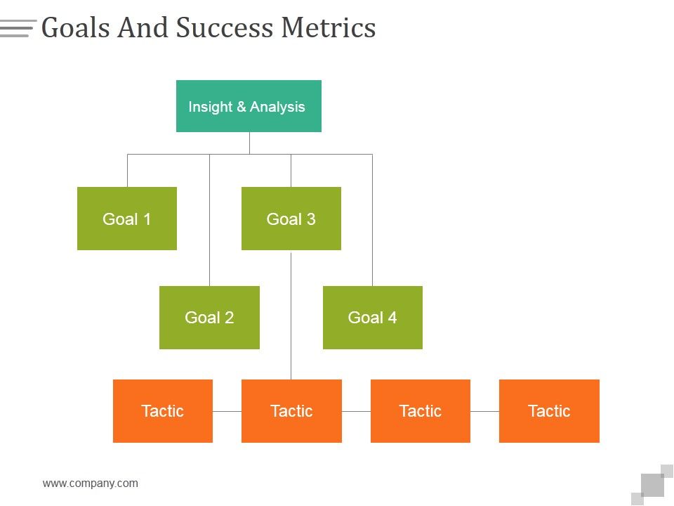 Goals_And_Success_Metrics_Ppt_PowerPoint_Presentation_Guide_Slide_1.jpg