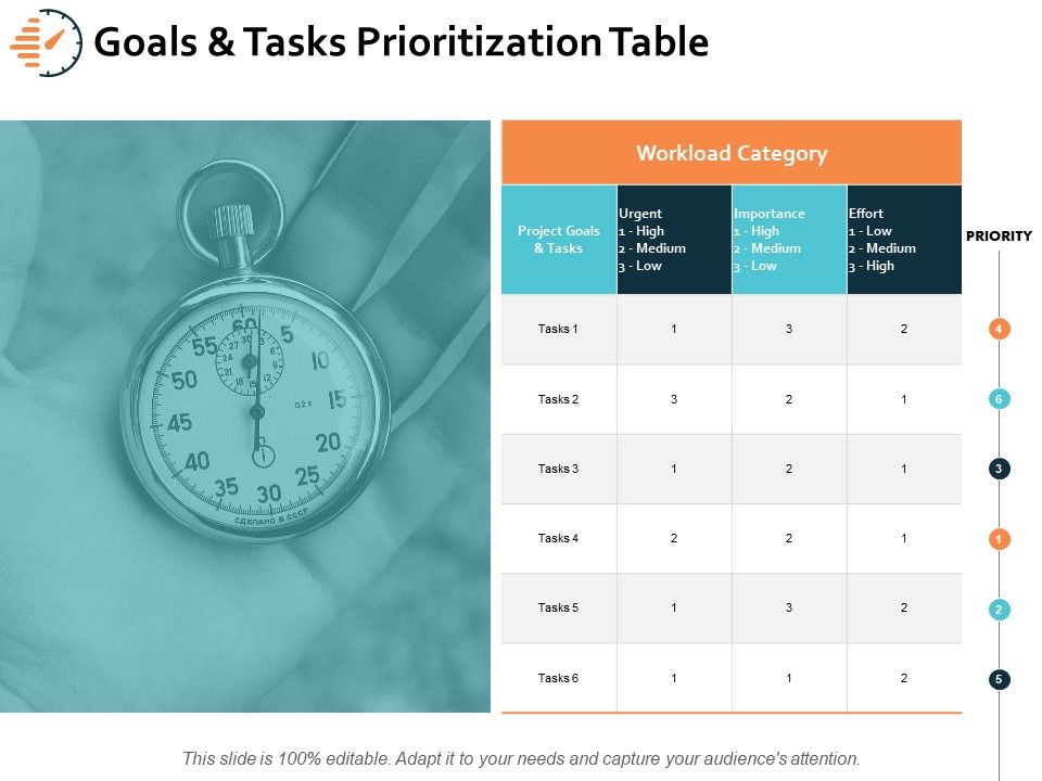 Goals_And_Tasks_Prioritization_Table_Ppt_PowerPoint_Presentation_Ideas_Graphics_Tutorials_Slide_1.jpg