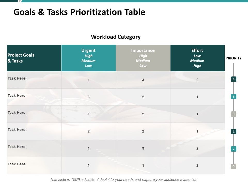 Goals_And_Tasks_Prioritization_Table_Ppt_PowerPoint_Presentation_Summary_Brochure_Slide_1.jpg