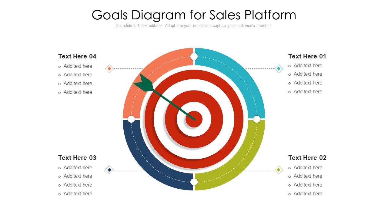 Goals_Diagram_For_Sales_Platform_Ppt_PowerPoint_Presentation_Infographic_Template_Portrait_PDF_Slide_1.jpg