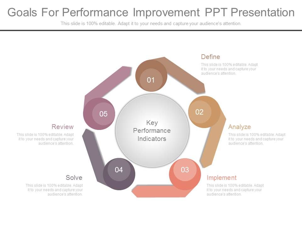 Goals_For_Performance_Improvement_Ppt_Presentation_1.jpg