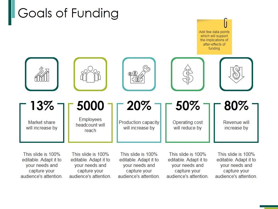 Goals_Of_Funding_Ppt_PowerPoint_Presentation_Professional_File_Formats_Slide_1.jpg
