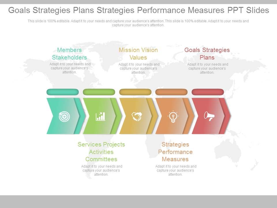 Goals_Strategies_Plans_Strategies_Performance_Measures_Ppt_Slides_1.jpg
