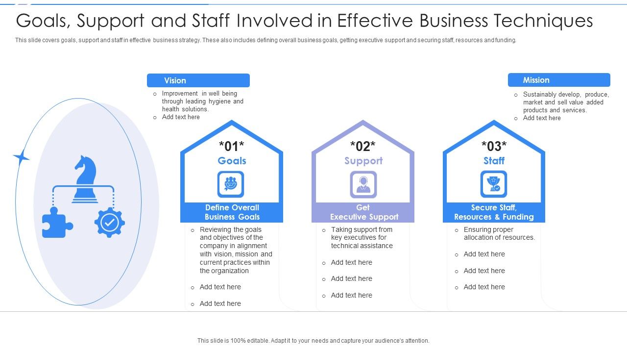 Goals_Support_And_Staff_Involved_In_Effective_Business_Techniques_Ppt_PowerPoint_Presentation_Outline_Example_PDF_Slide_1.jpg