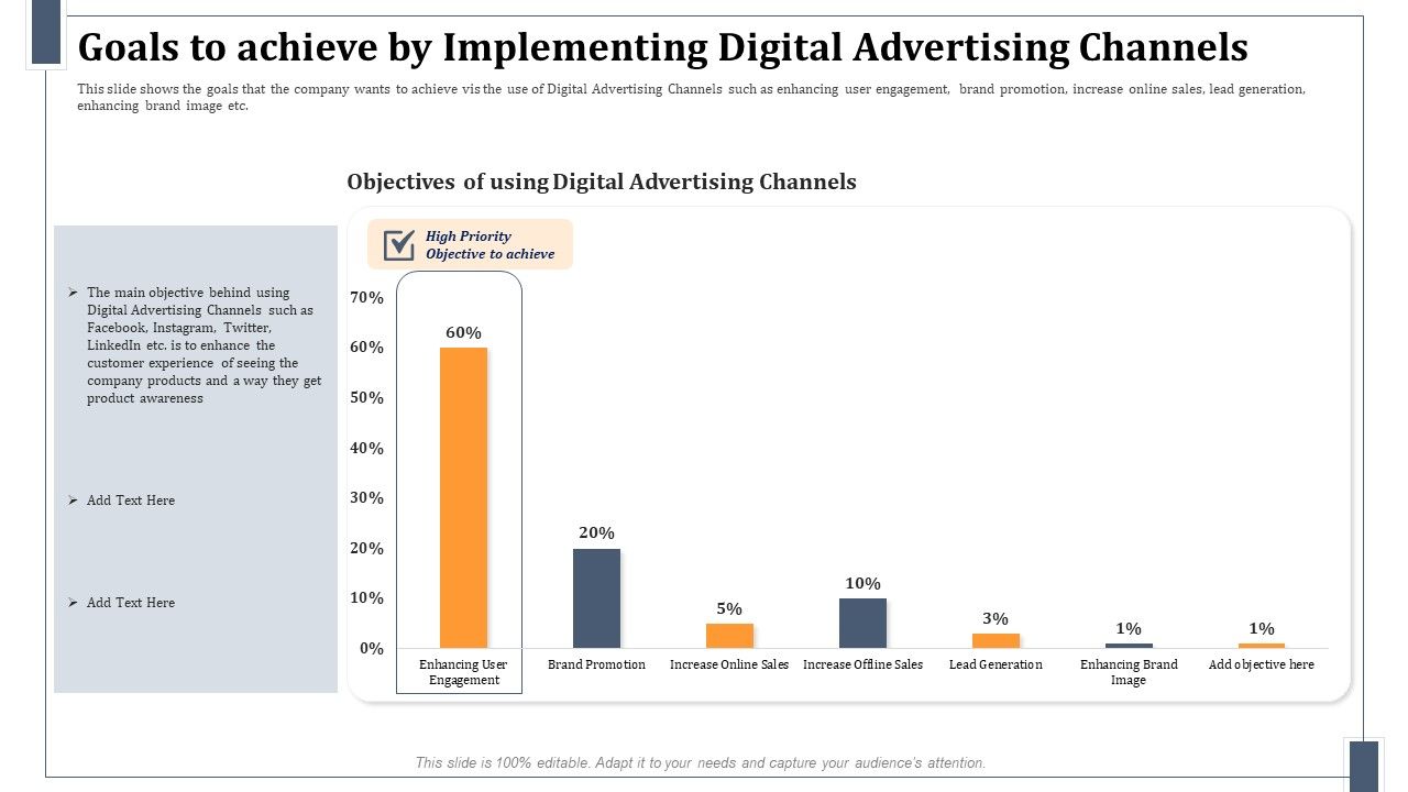 Goals_To_Achieve_By_Implementing_Digital_Advertising_Channels_Mockup_PDF_Slide_1.jpg