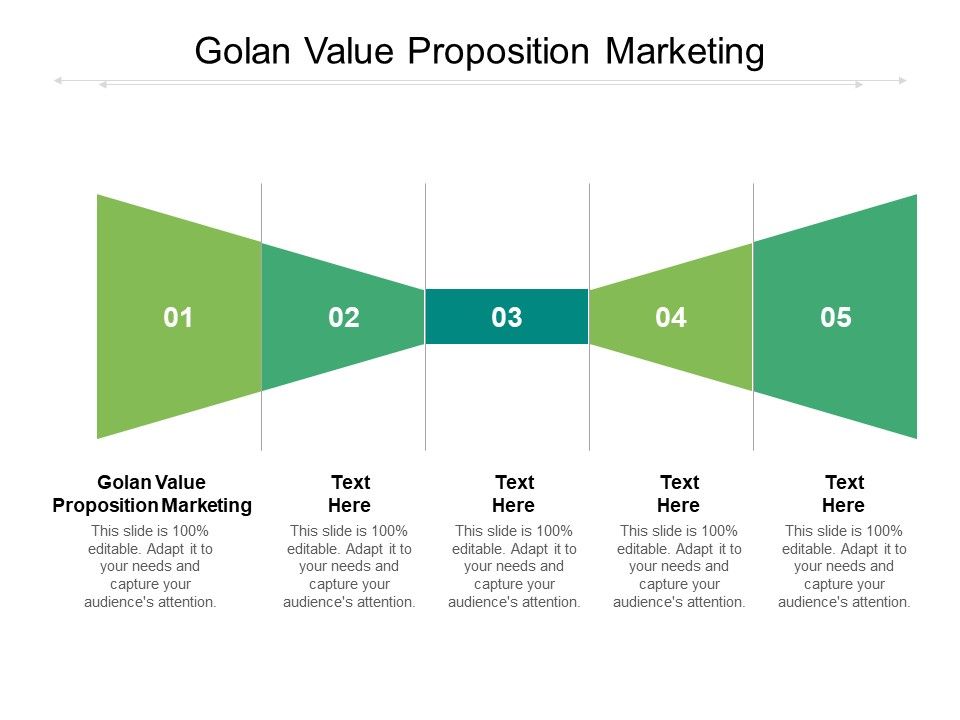 Golan_Value_Proposition_Marketing_Ppt_PowerPoint_Presentation_Show_Cpb_Pdf_Slide_1.jpg