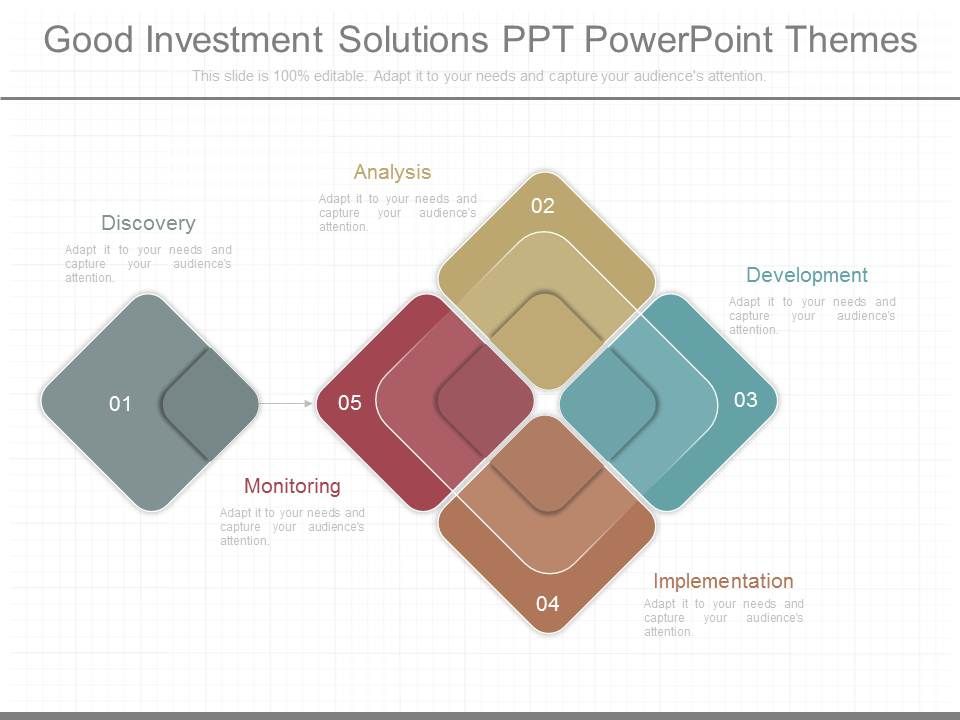 Good_Investment_Solutions_Ppt_Powerpoint_Themes_1.jpg