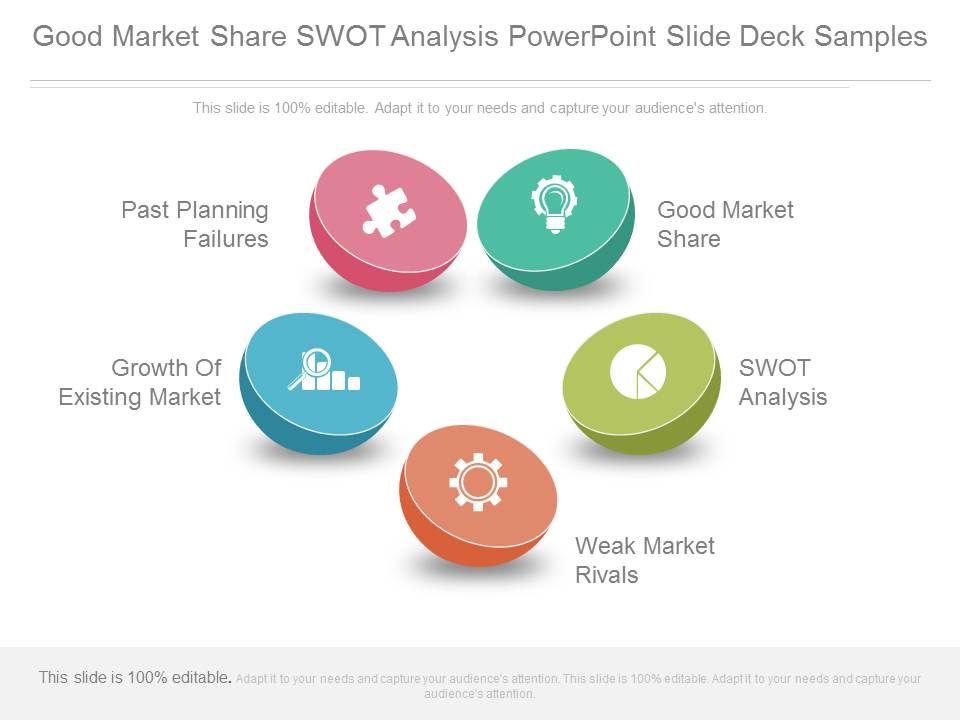 Good_Market_Share_Swot_Analysis_Powerpoint_Slide_Deck_Samples_1.jpg