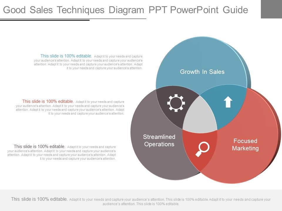 Good_Sales_Techniques_Diagram_Ppt_Powerpoint_Guide_1.jpg