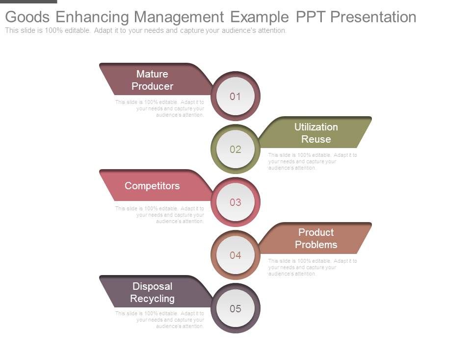 Goods_Enhancing_Management_Example_Ppt_Presentation_1.jpg