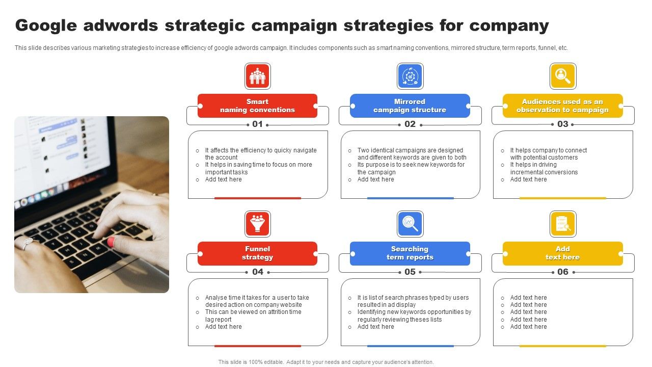 Google_Adwords_Strategic_Campaign_Strategies_For_Company_Rules_PDF_Slide_1.jpg