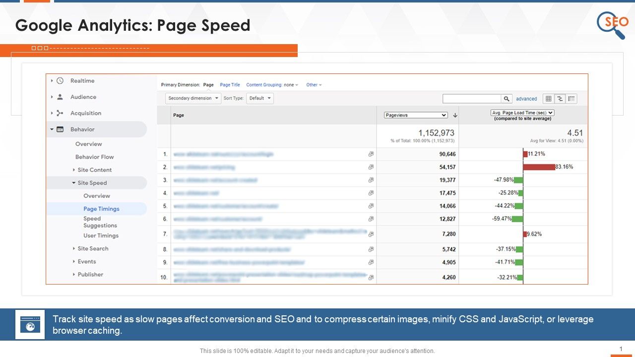Google_Analytics_SEO_Tool_To_Monitor_Check_Page_Speed_Training_Ppt_Slide_1.jpg