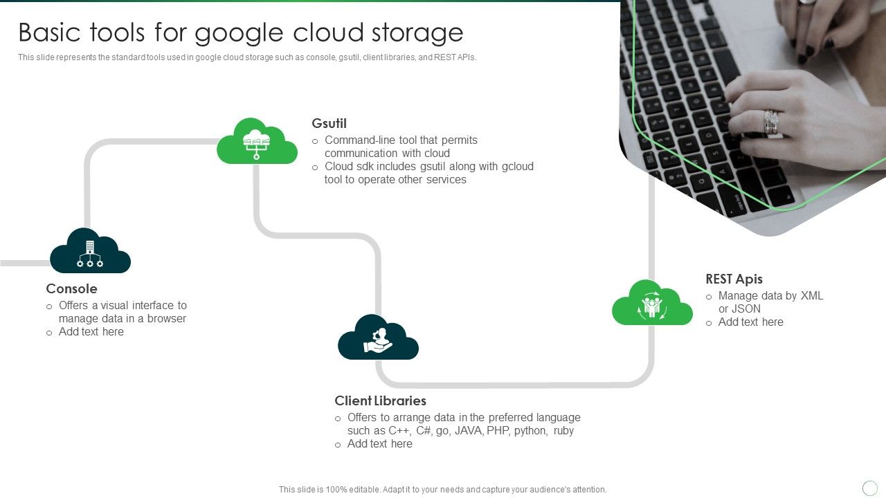 Google_Cloud_Computing_System_Basic_Tools_For_Google_Cloud_Storage_Infographics_PDF_Slide_1.jpg