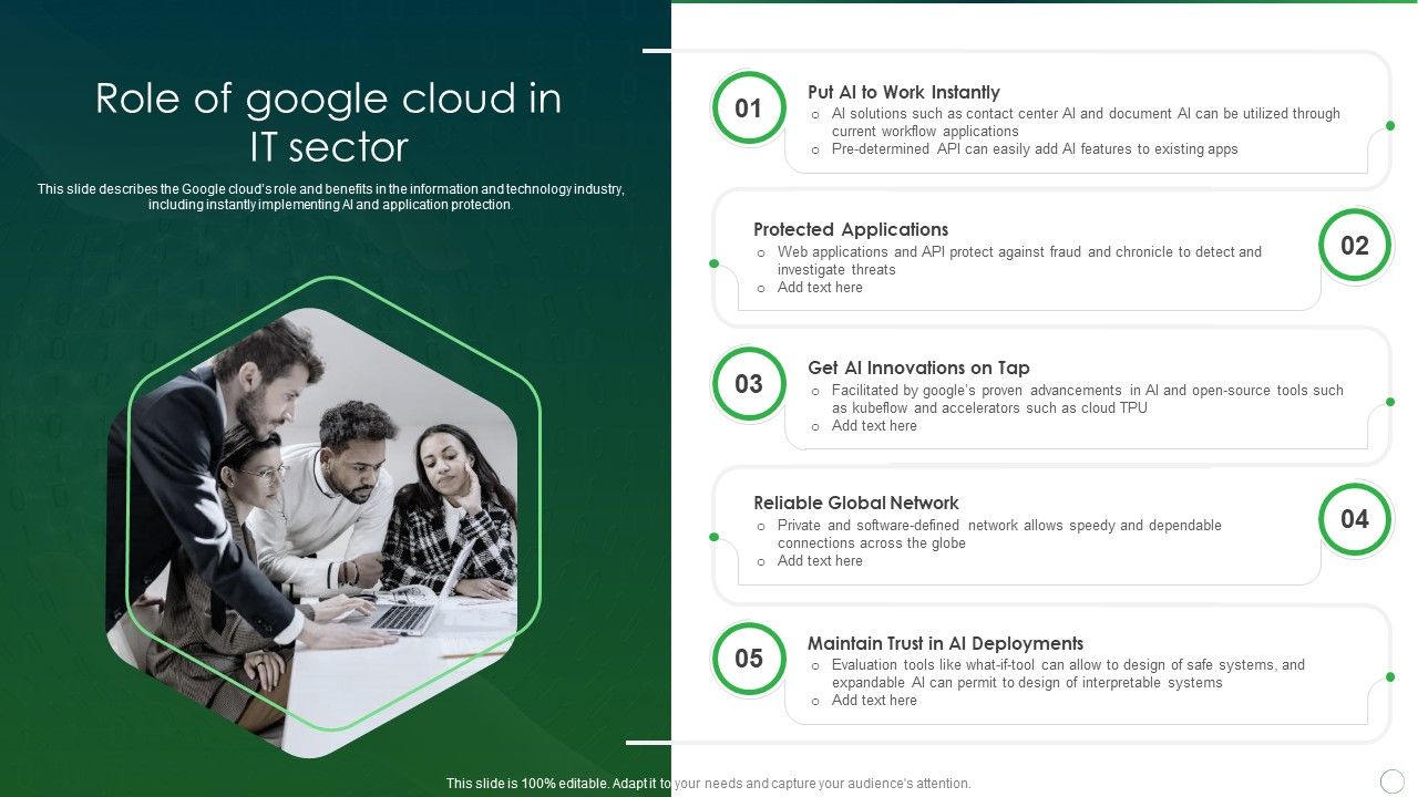 Google_Cloud_Computing_System_Role_Of_Google_Cloud_In_IT_Sector_Topics_PDF_Slide_1.jpg
