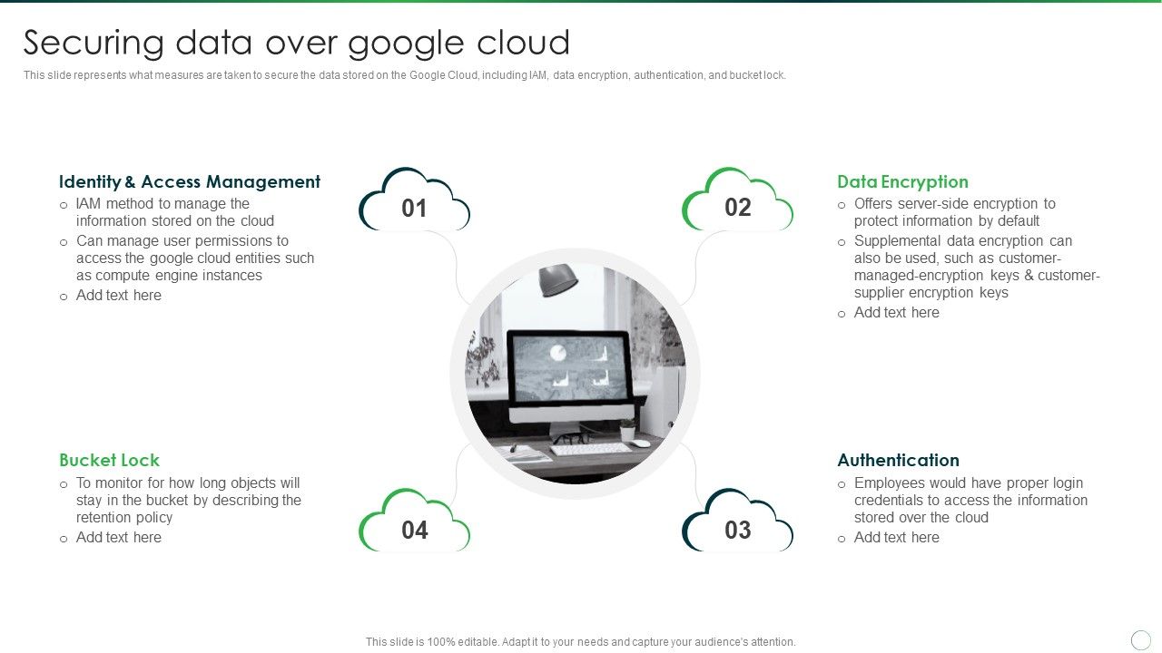 Google_Cloud_Computing_System_Securing_Data_Over_Google_Cloud_Microsoft_PDF_Slide_1.jpg