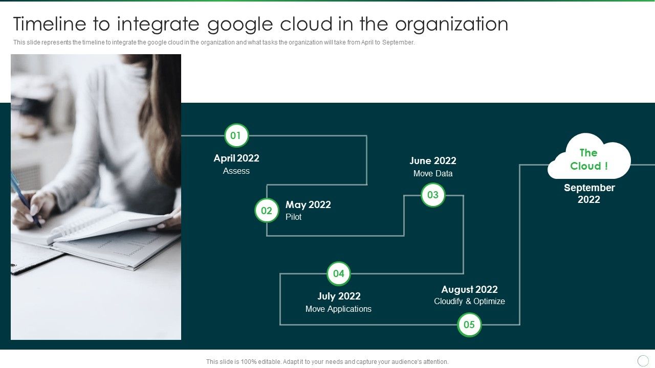 Google_Cloud_Computing_System_Timeline_To_Integrate_Google_Cloud_In_The_Organization_Demonstration_PDF_Slide_1.jpg