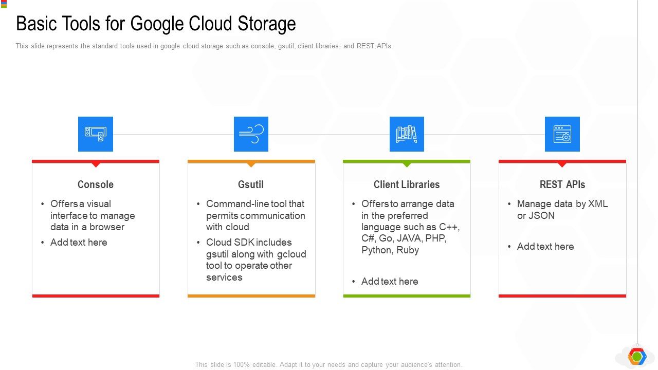 Google_Cloud_Console_IT_Basic_Tools_For_Google_Cloud_Storage_Ppt_File_Ideas_PDF_Slide_1.jpg