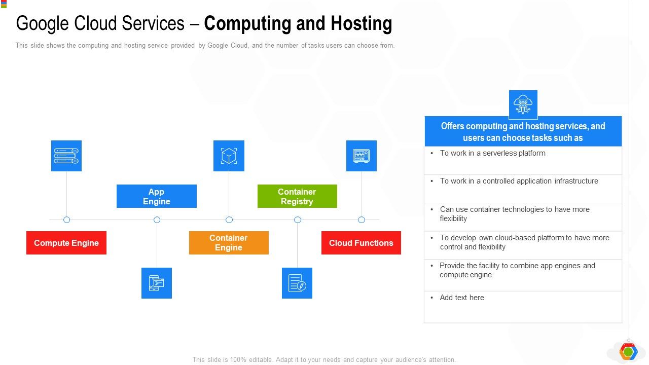 Google_Cloud_Console_IT_Google_Cloud_Services_Computing_And_Hosting_Ppt_Portfolio_Portrait_PDF_Slide_1.jpg