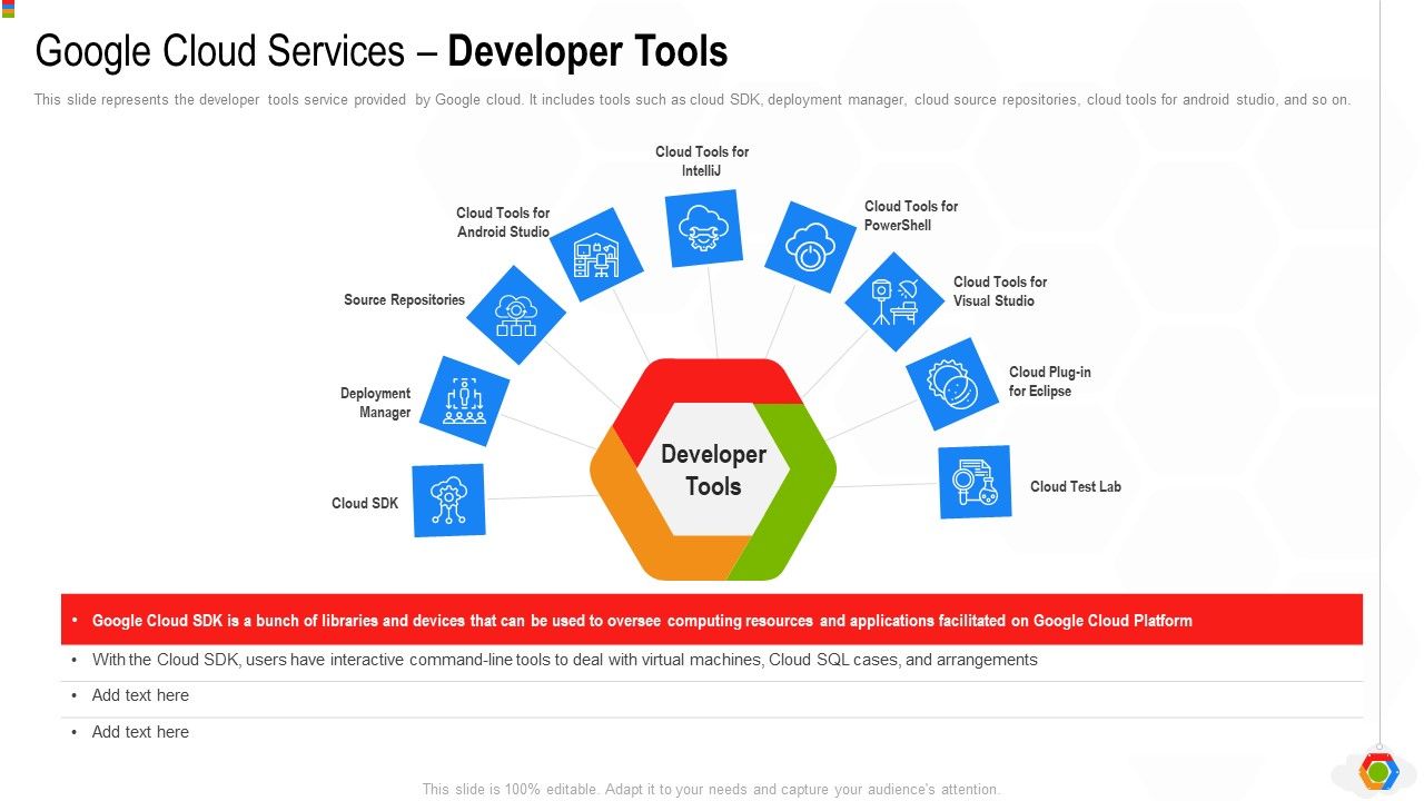 Google_Cloud_Console_IT_Google_Cloud_Services_Developer_Tools_Ppt_Outline_Inspiration_PDF_Slide_1.jpg