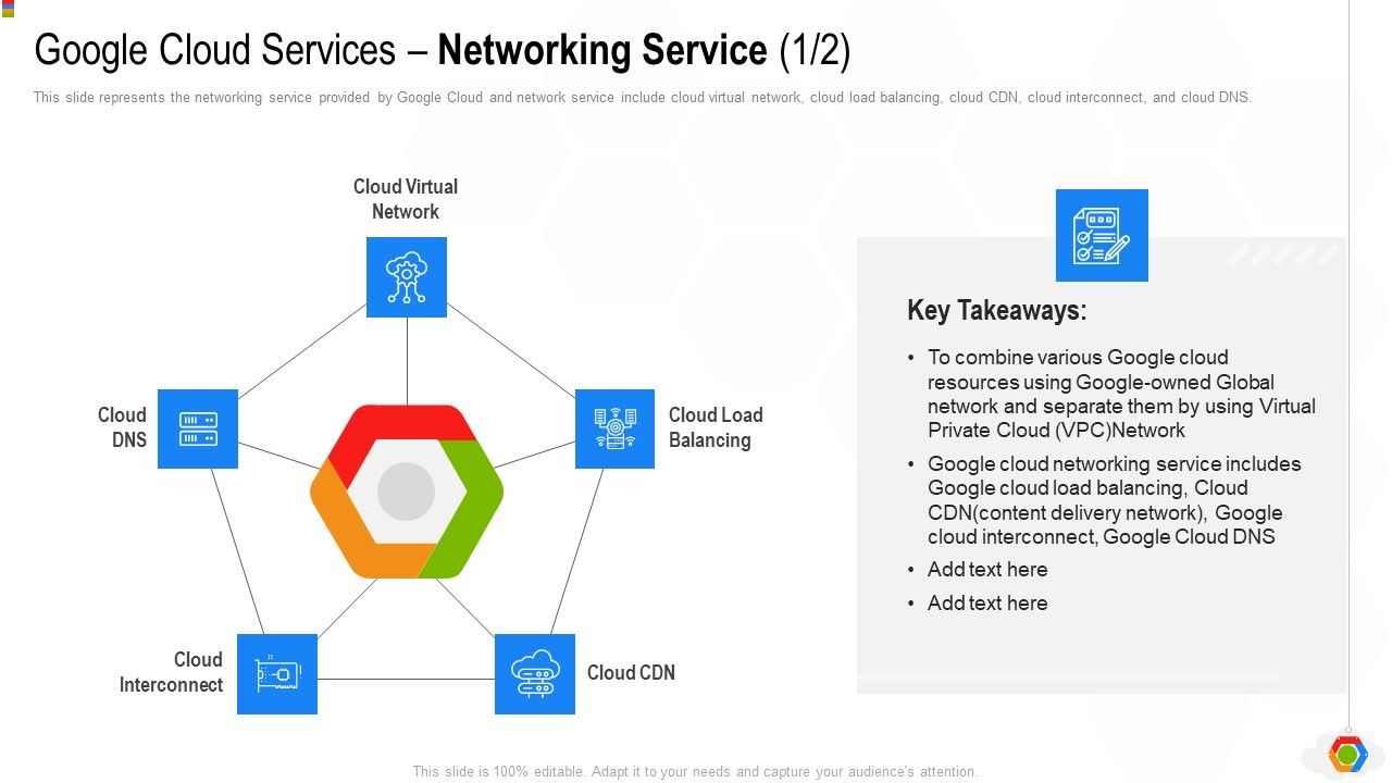 Google_Cloud_Console_IT_Google_Cloud_Services_Networking_Service_Combine_Ppt_Inspiration_Good_PDF_Slide_1.jpg